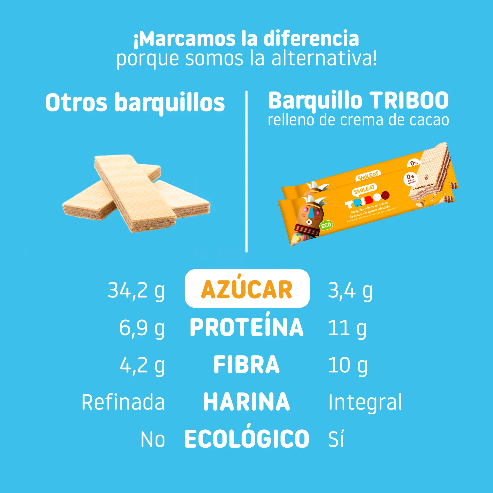 Pack Mix Barquillos - Image 10