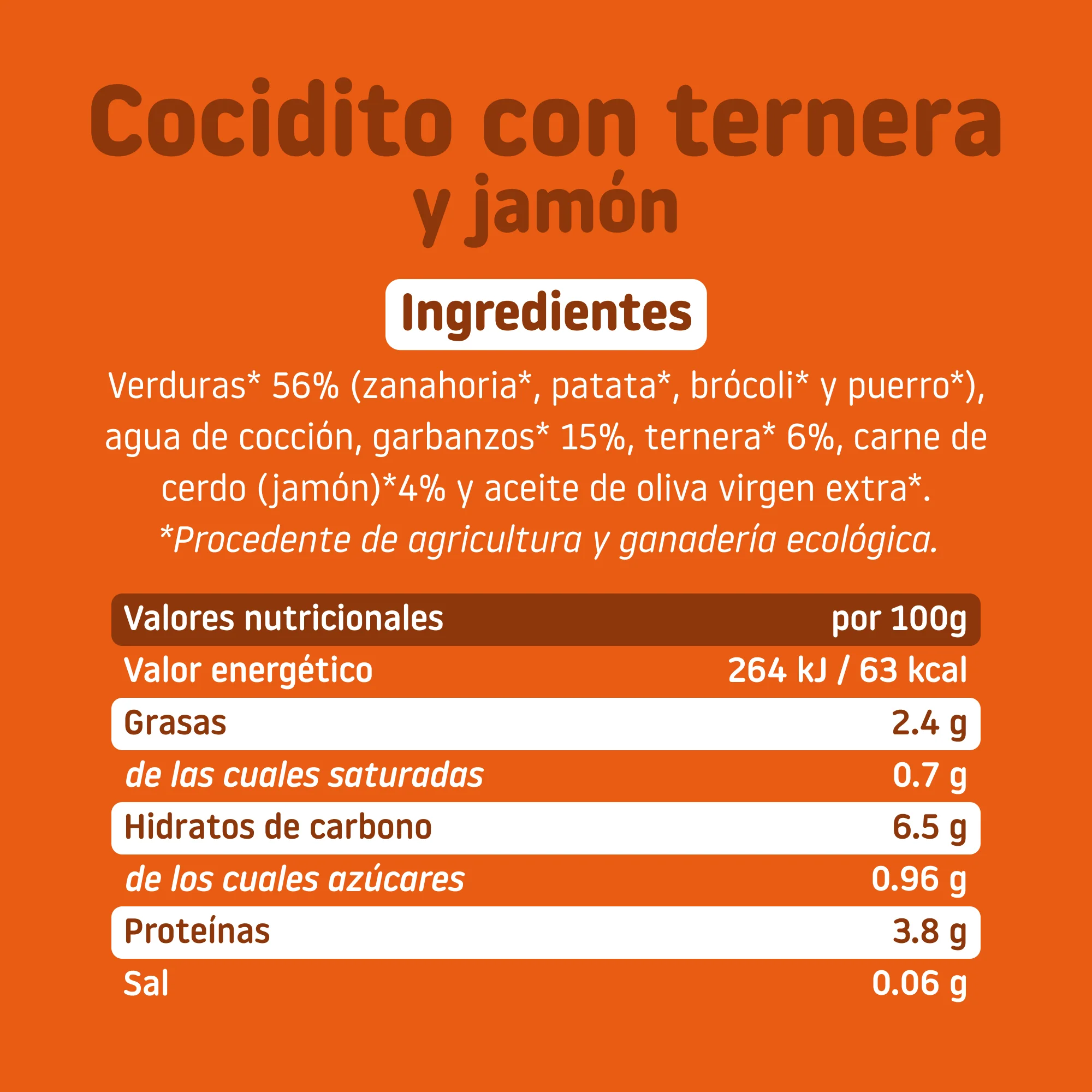 Pack Carne - Image 5
