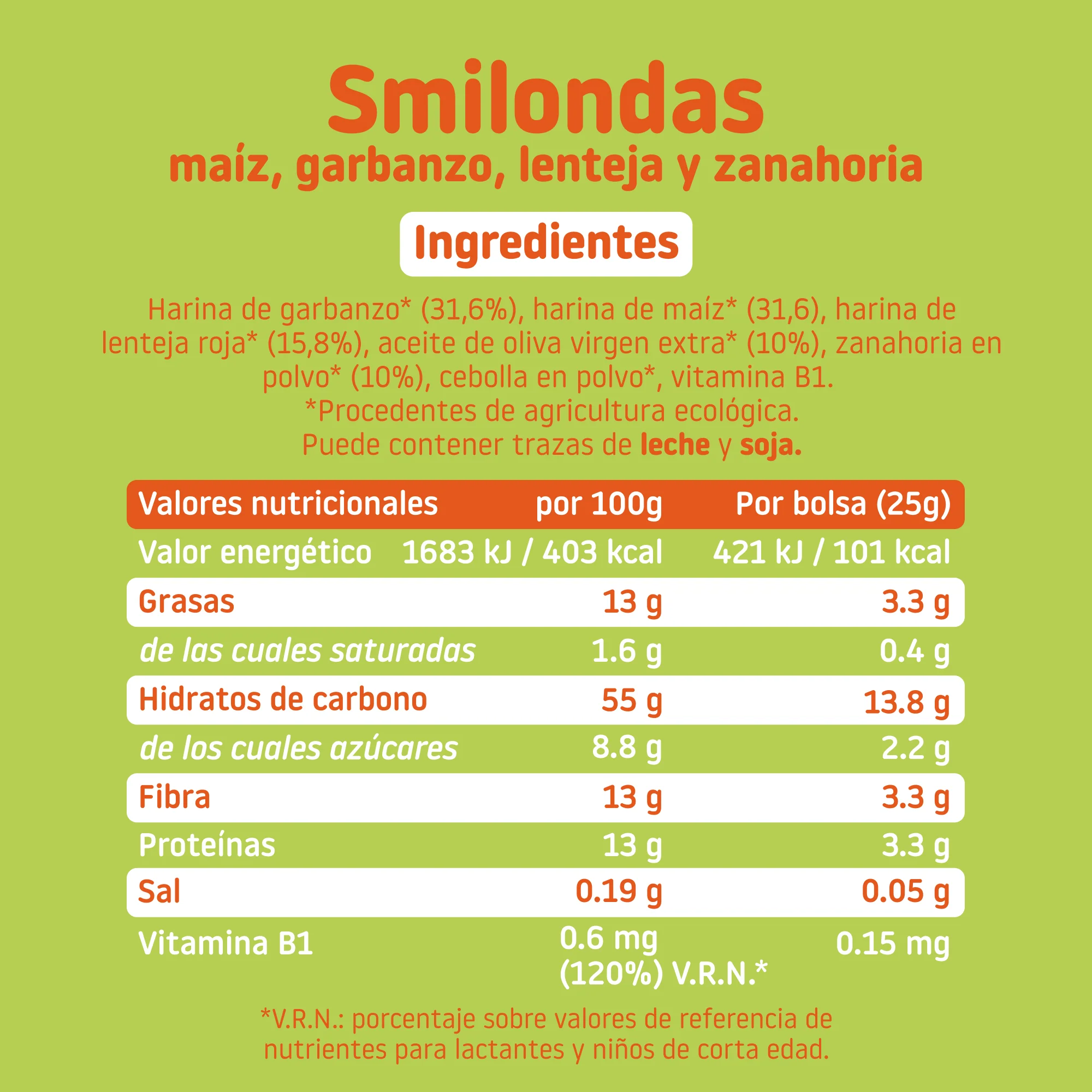 Pack Mix Smilondas - Image 8