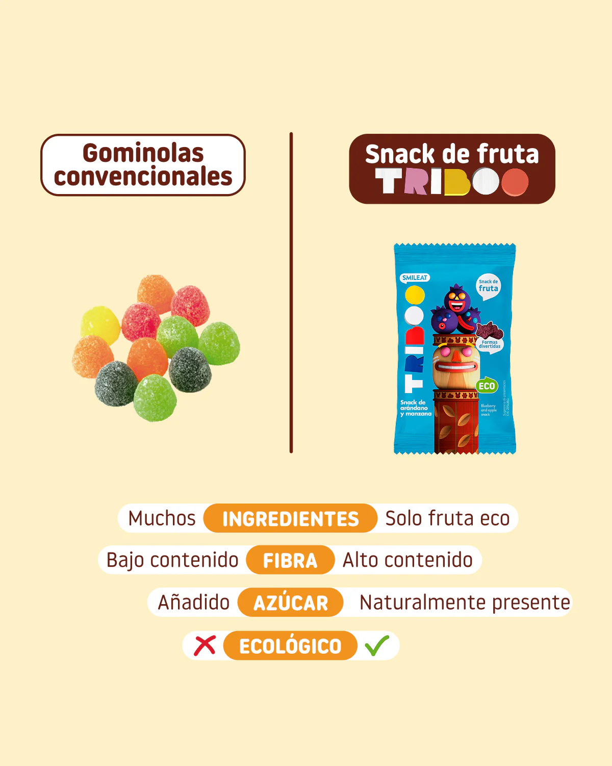 Snack TRIBOO de arándanos y manzana - Image 11