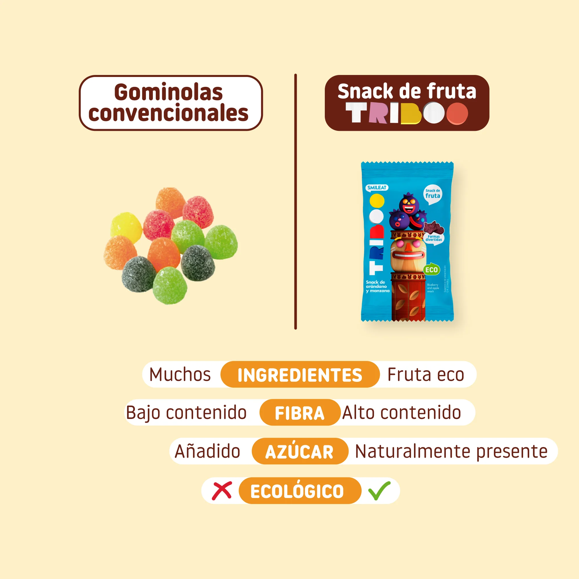 Snack TRIBOO de arándanos y manzana - Image 5