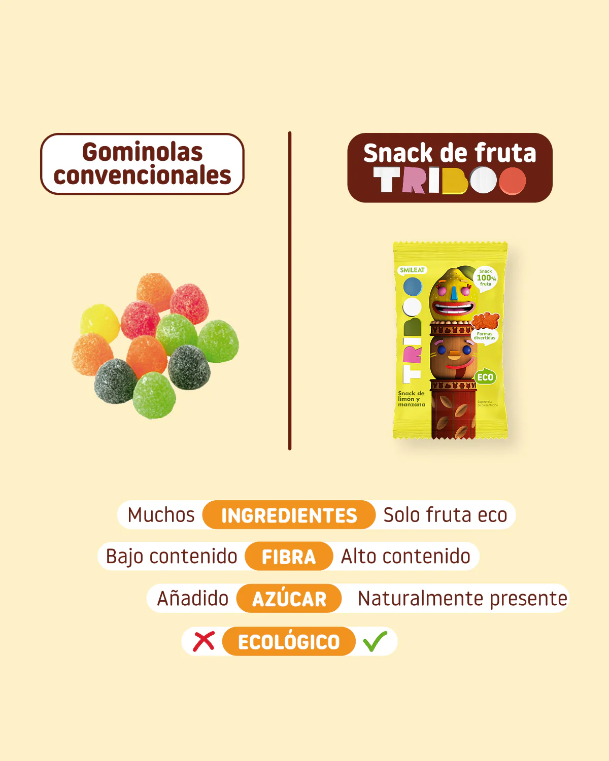 Snack TRIBOO de limón y manzana - Image 10