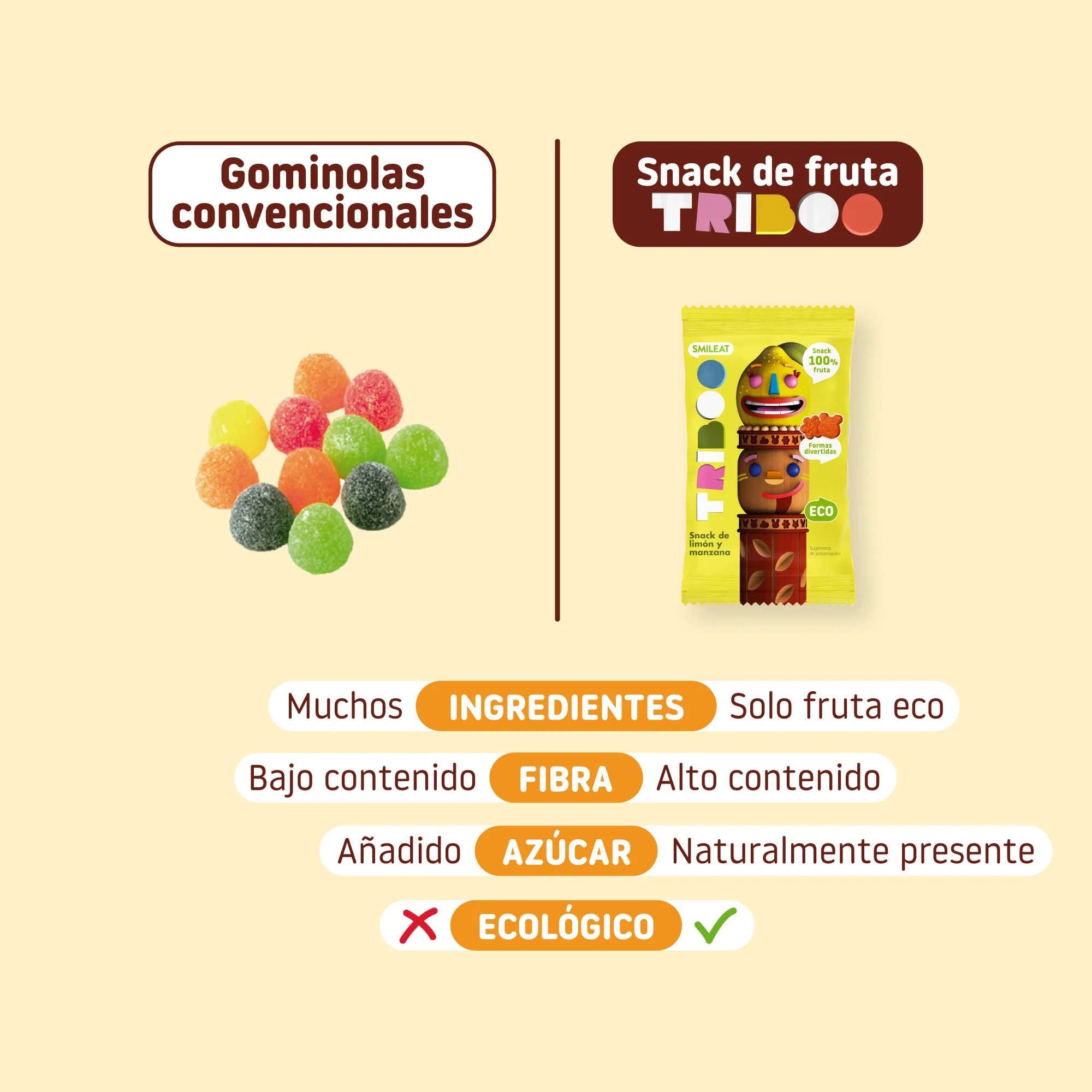 Snack TRIBOO de limón y manzana - Image 5